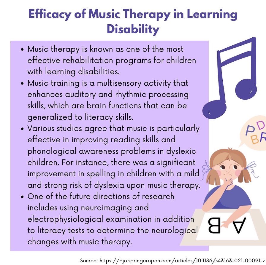 Music Therapy has been used as a way of rehabilitation for those with Learning Disabilities. In order to learn about learning disabilities and how music therapy is used to remedy them, take a look at the post above!

#musictherapy #disability #disablethedifference #advocacy