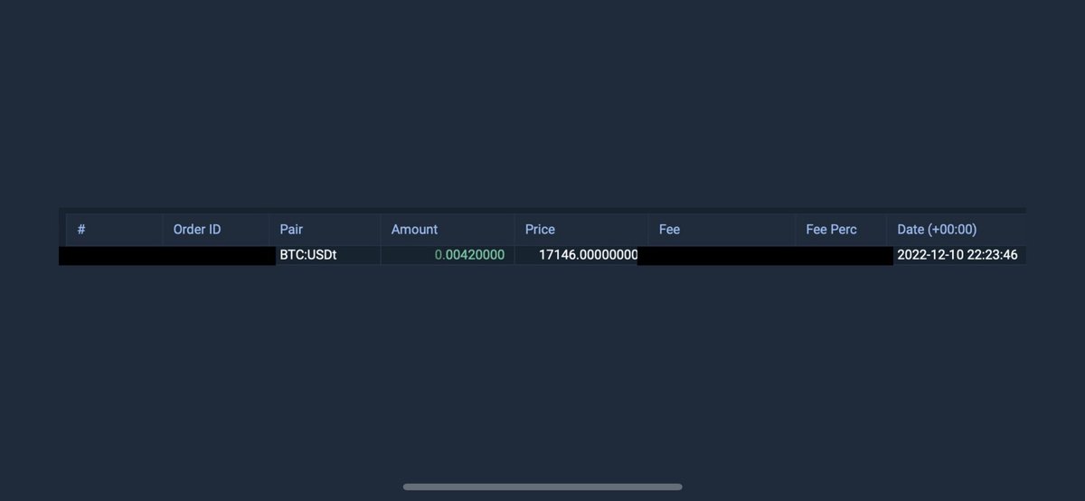 WaldoVision3's tweet photo. @JacktheOrigin @BrokenSystem20 @s256anon001 @BTCBoatParty @BTC_Freeborn @PeterAnsel9 @happyclowntime @temahkwe @MaliVitale @taodejing2 @DocHodllday @Masshodlghost @phathodl @yeagernakamoto @Anon256S7 @StakchainBuddha @jileezie @BTC_Elementary @BitcoinBo @Gee0rgeG @jc4466 @AnthonyDessauer @N0US3F0R4N4M3 @sathoarder @satskeeper @saylor @laurenoflight_ @yeg0rpetrov @SwanBitcoin @coryswan @knutsvanholm @Strike @americanhodl8 @americanhodl5 @BitcoinOdyssey @wtfakamoto @SusieBdds @mandaloryanx Block 241
#OGChain #OGChaintip
The OGs came together to help a smol stacker out!! 🙏🧡

$69 @s256anon001 
$69 @VStackSats 
$69 @BrokenSystem20 
$72 @BTCBoatParty 
$29 @WaldoVision3 

Overage = $67 available for next block as needed https://t.co/6goWMUjwNr