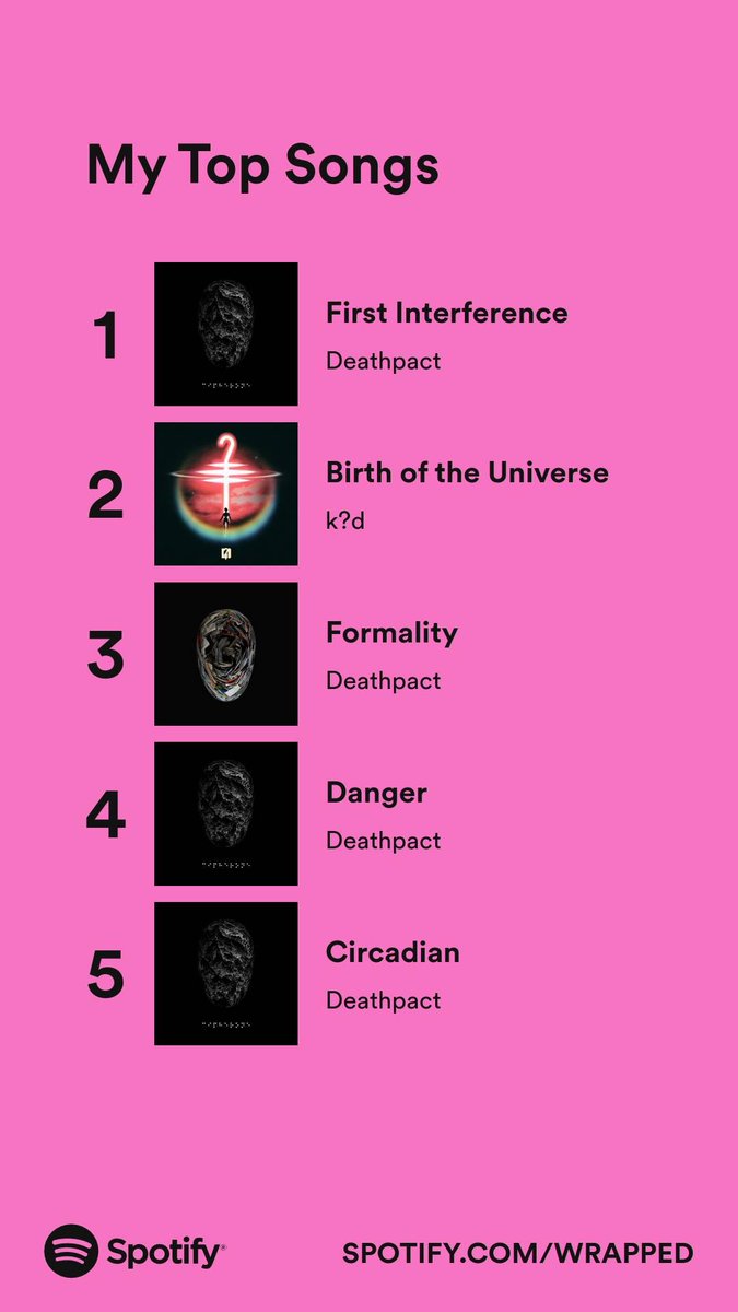 aurora__star's tweet photo. can you guys who my # 1 artist is @DEATHPACT https://t.co/i1aO870frq