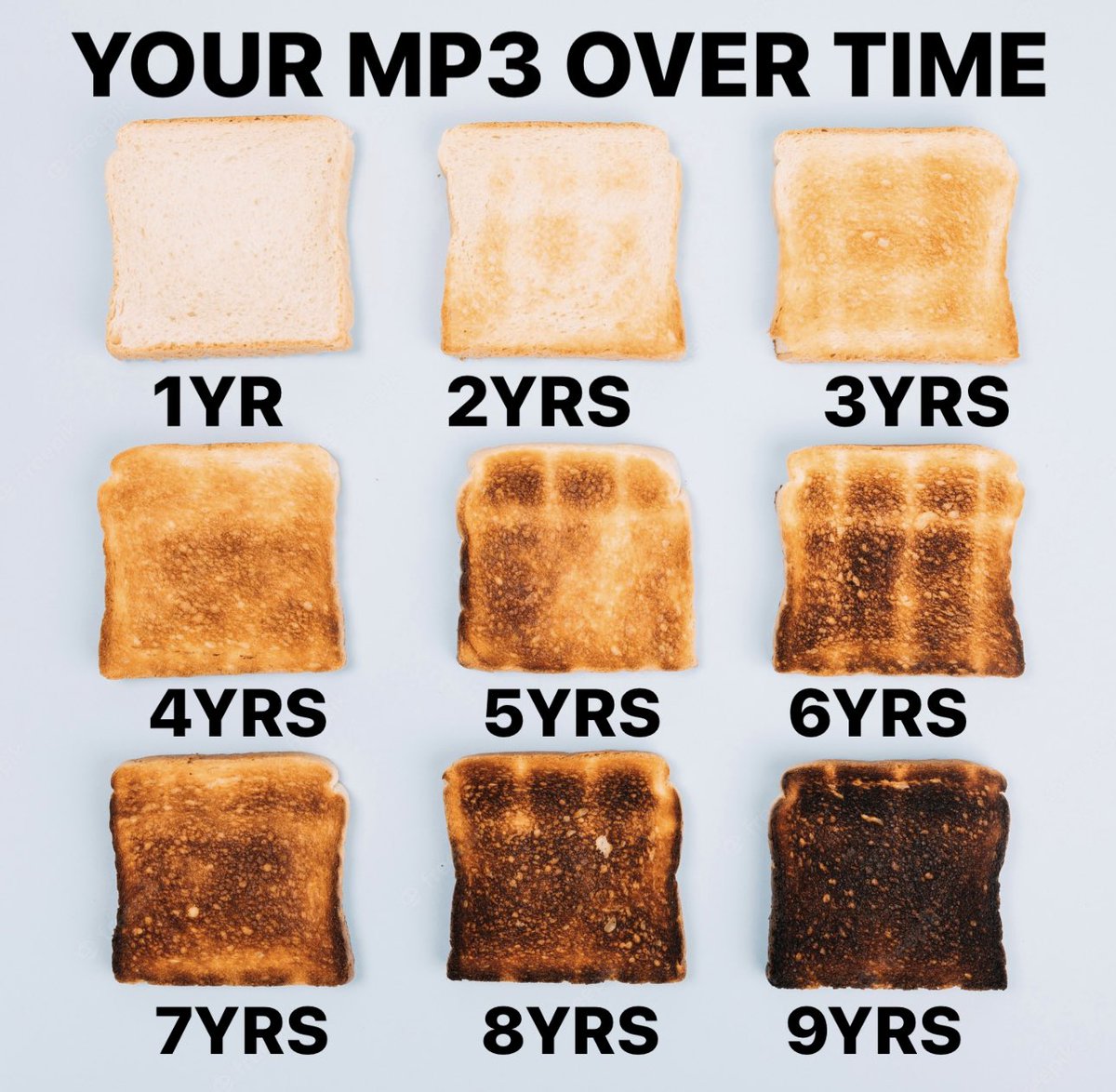 heatheredpearls's tweet image. I've been re-buying everything I own, nothing I have is even listenable