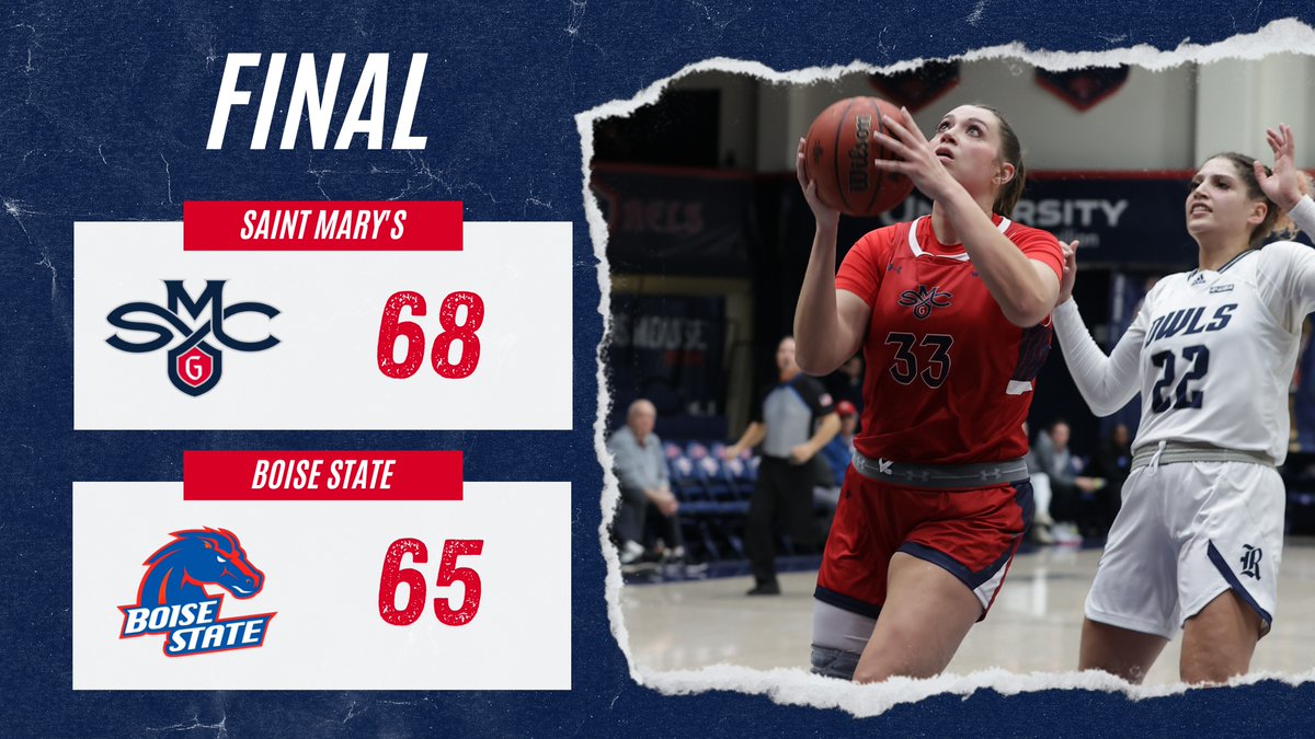 FINAL | SMC 68, Boise St. 65

Gaels win in OT in Boise as Bamberger pours in 26 points with 9 boards, Rapp had 13 points and 8 rebounds, and Hanafin led the team with 10 boards and 7 assists! #GaelsRise