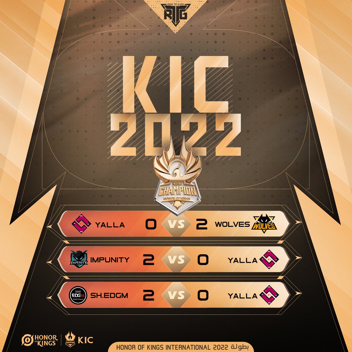 RTG ESports tweet media