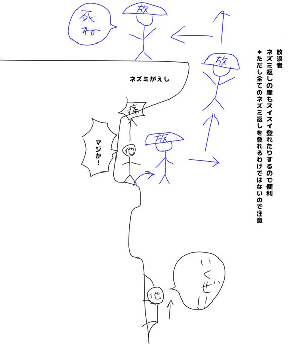 放浪者、火力はそこまで高くないけど戦闘でも使ってて超楽しいキャラ✨
探索はネズミ返しを登れちゃうのが万葉やウェンティより優秀やね😂 