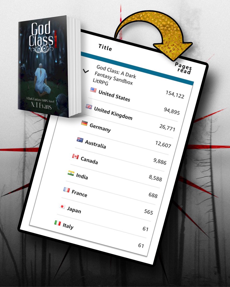 Still so grateful for the God Class support. 150k pages read in December. 200k since the release on 11/27. I’m a giddy boy over here.
