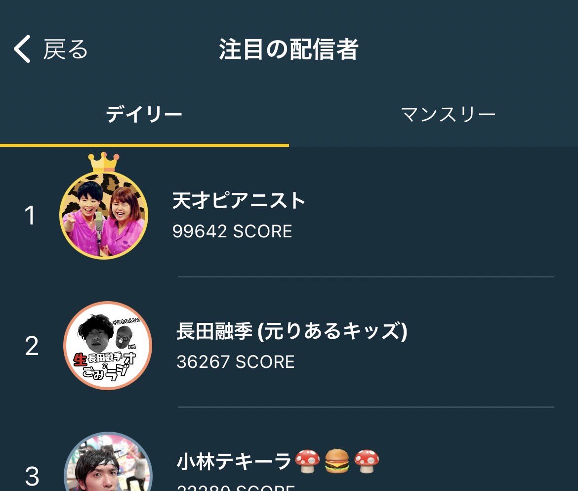 長田融季 Twitter Search Twitter