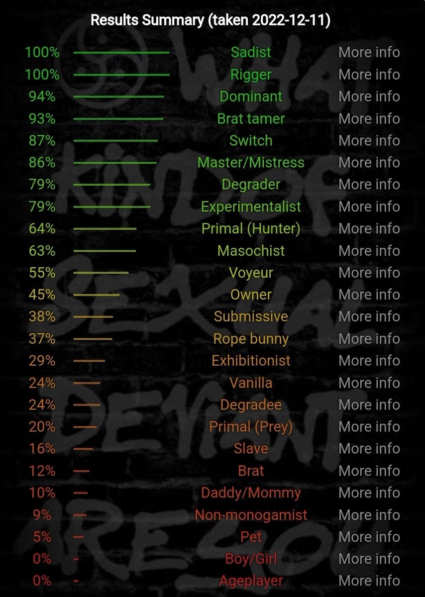 BigGingerBear01's tweet photo. Good information to have I guess🥵you know where to go😏🤍💙

#gay #bear #gaybear #bdsm #onlyfans https://t.co/J7hfpZksV5