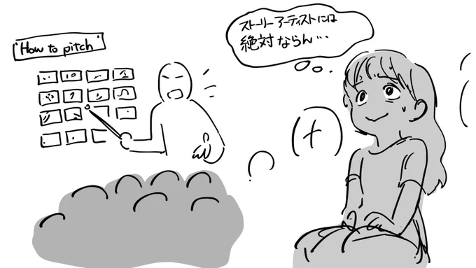 渡米した時はクラスメートの言ってることも分からない英語力だったんですけど、なぜか英語で演技しながらプレゼンとかする仕事を選びました😂
その経緯なども今回の講座で少し話せたらと思ってます。 https://t.co/5MHnWTbb38 