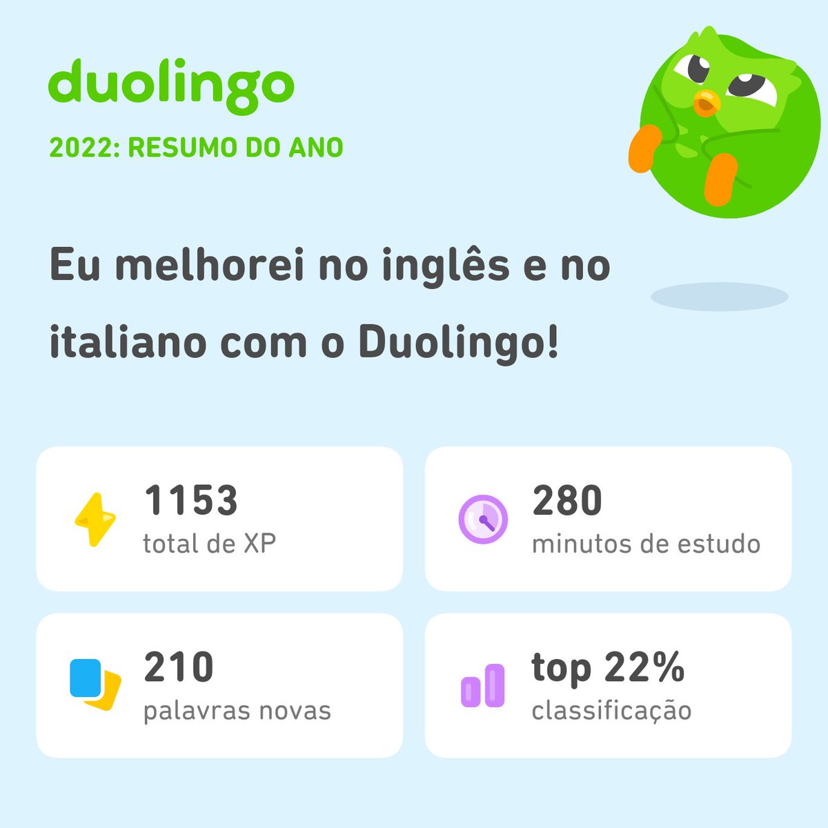 Veja quanto eu aprendi no Duolingo em 2022! Quanto você aprendeu? #Duolingo365