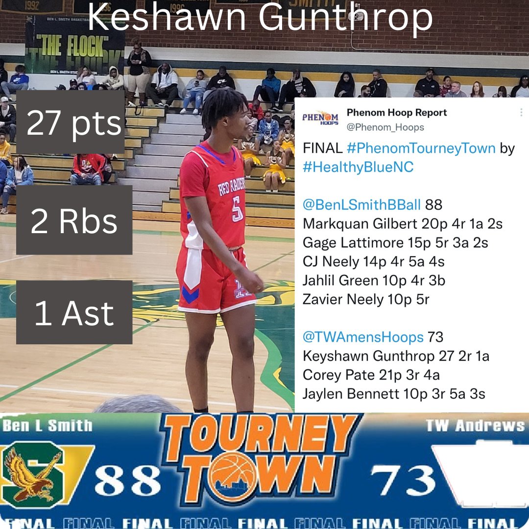 He and his boys didn't come away with the win today, but he didn't go down without a fight. Way to work son!
 @kesh_g5 
<a href="/TeamRiseNC/">Team Rise Basketball</a>
@phenomhoopexposure
<a href="/POBScout/">Patrick O'Brien</a> 
<a href="/ty1ewis/">Tyler Lewis</a>