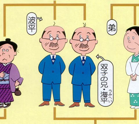 おはようございます☀今日は12月13日火曜日です
本日は双子の日🧑‍🤝‍🧑
1874年 に「双子の場合は、先に産まれた方を兄・姉とする」という太政官指令が出された日
それまでは、後に産まれた子を兄・姉、先に産まれた子を弟・妹とする地方や慣習があったそうです
今日も良い一日を✨ 