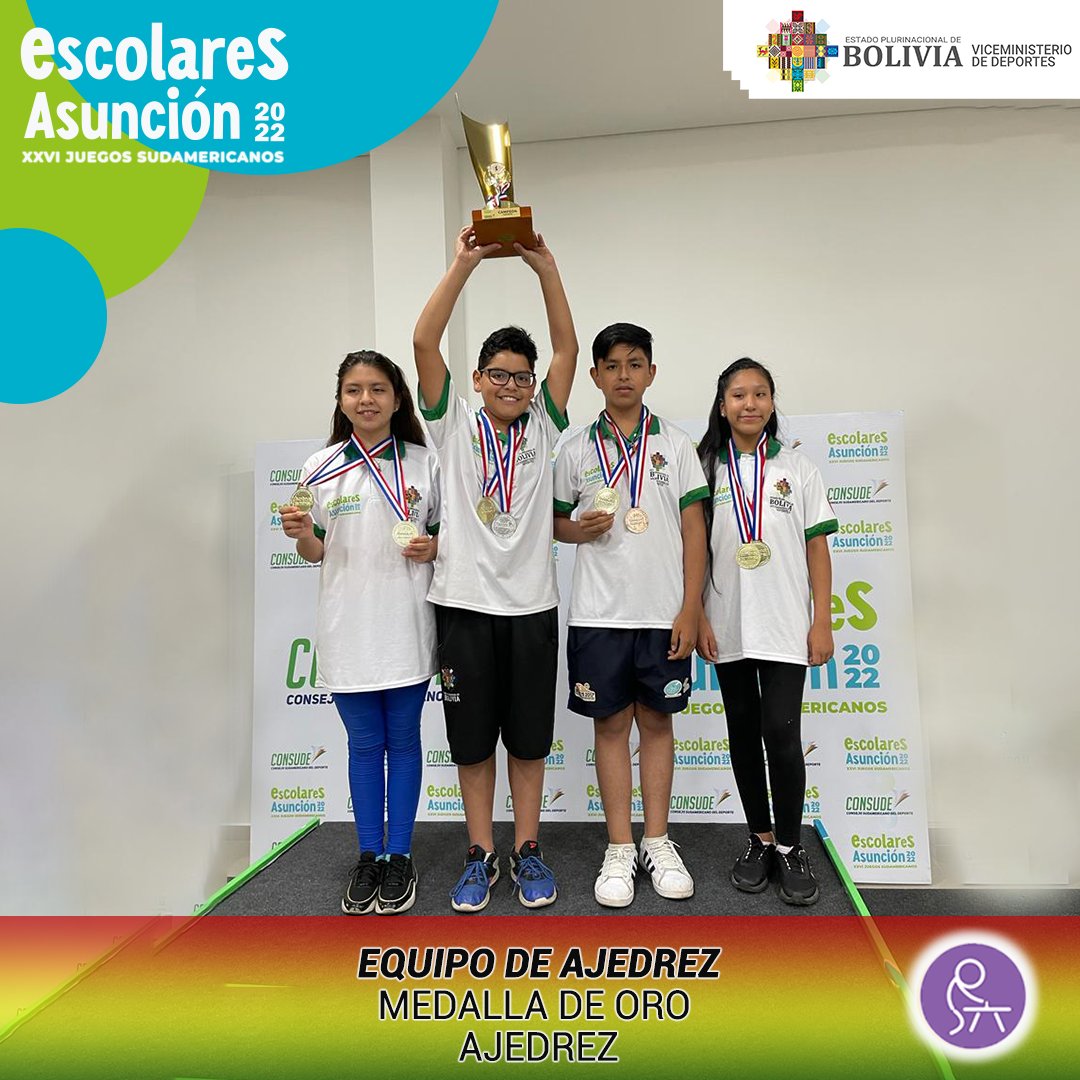 Viceministerio de Deportes de Bolivia tweet media