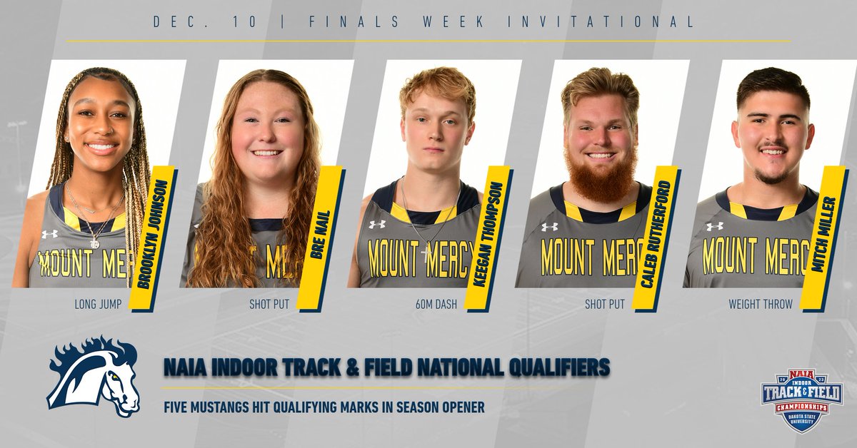 💥 BREAKING NEWS 💥 In their first meet of the season, five Mustangs qualify for the NAIA Indoor Track &amp; Field Championships. Brooklyn, Bre, Keegan, Caleb, and Mitch eyeing a trip to Brookings, SD in March 🙌