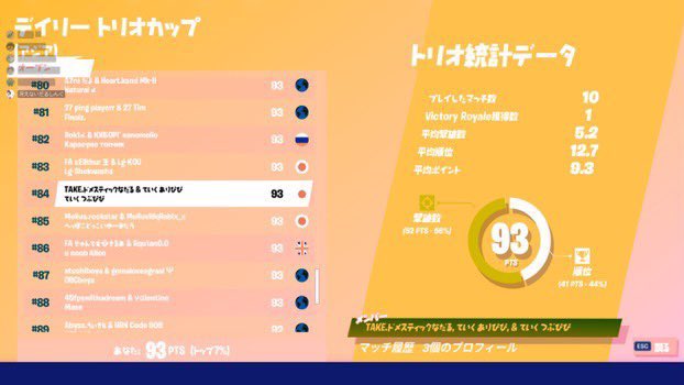 daruchandayo2's tweet photo. ランキングカップ@1
・PCで実績持ってる方
・練習時間ある程度確保できる方
・リフレッシュ対面得意な方
進行IGLは自分がしますー
競技復帰勢ですがある程度対面できます。リプレイ研究などモチベ高い方。
精神年齢高い方。
気になった方DMお願いします！
#フォートナイト
#フォートナイト募集 https://t.co/MtSdTLz5Dm