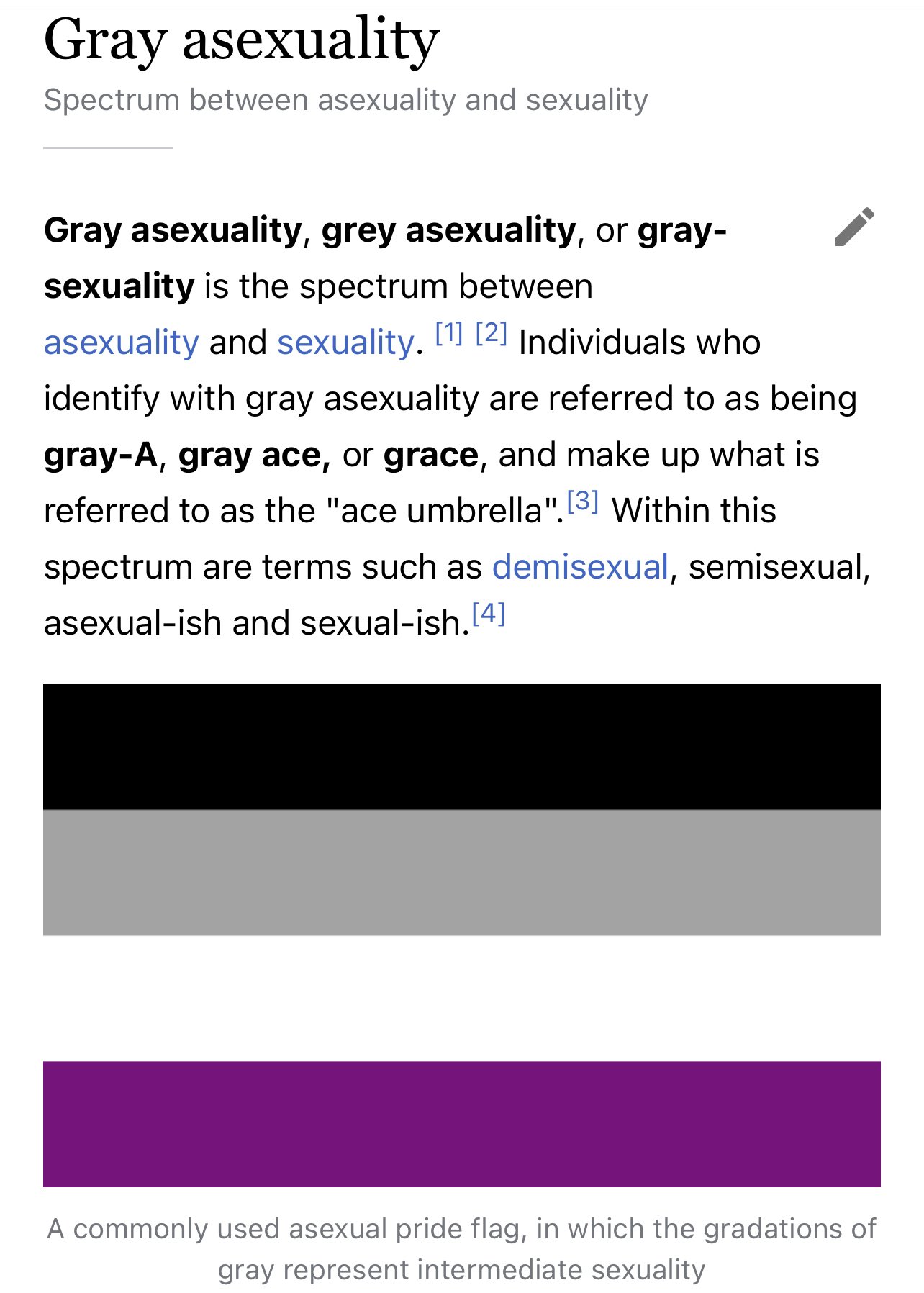 As I keep coming to terms the evolution of my sexuality each and every day .   I research more and more