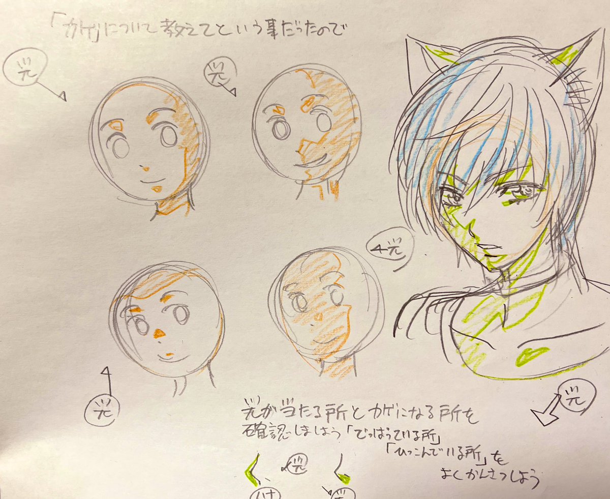 小学三年生の姪っ子ちゃんが頑張ってるみたいて、また描いたものとお手紙を弟が持ってきたから眠たかったが姪っ子ちゃんの好きな漫画のを参考にしたりした
ねて起きたらワシが反省案件 比率をやら言ってるのにサイズがずれとるわ、笑 