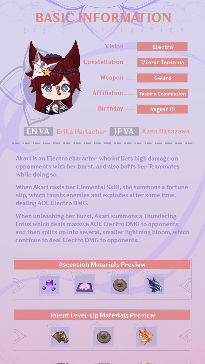 Ariko_04's tweet image. #GenshinImpact #genshinoc #art