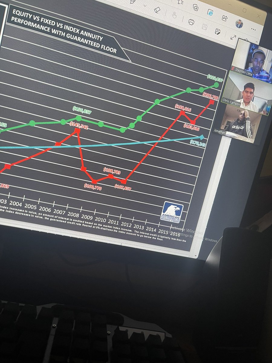 Out here changing financial lives one person at a time! How is your financial future looking? <a href="/patrickbetdavid/">Patrick Bet-David</a> #lifeinsurance #finance #financialplanning #entrepreneur #BusinessOwner