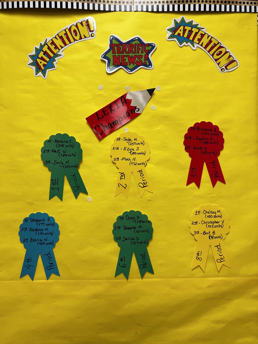 salomaw_walker's tweet photo. Lexia Power Up - helping students close academic gaps! 1st and 2nd grading cycles Lexia Power Up Chanpions! ⁦@LMS_Lumberjacks⁩ ⁦@ansil_howard⁩ https://t.co/QZA50IkxNj