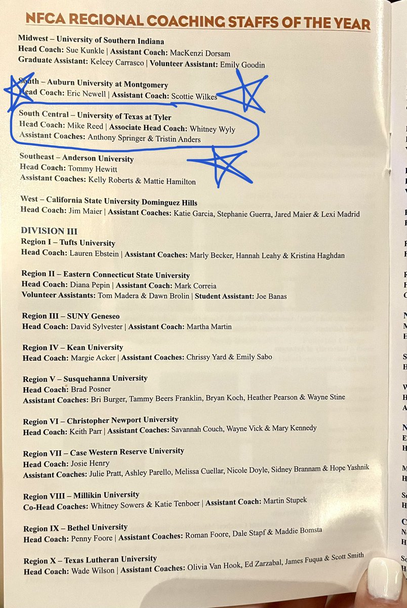 Very proud of the 2022 season, and honored to be recognized by the <a href="/NFCAorg/">National Fastpitch Coaches Association</a> for Regional Coaching Staff of the Year as well as #7 in the nation of the highest GPAs in D2 softball! Thank you NFCA for all you do to recognize and award players, teams, and staff throughout the year!