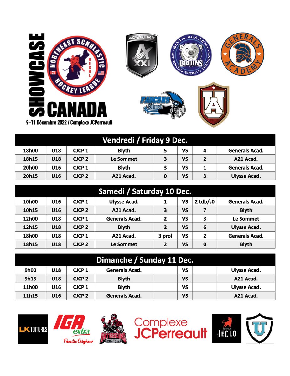 Après 2 jours, prise 2./After 2 days, take 2. 😉 <a href="/neshleague/">NESHL</a>