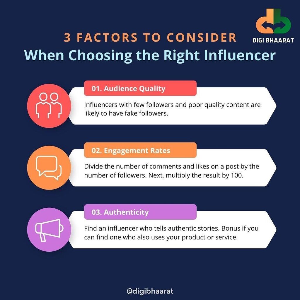 DigiBhaarat IN tweet media