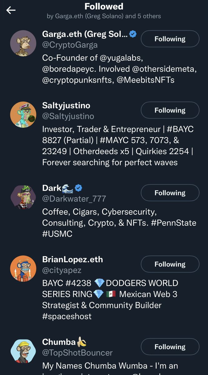 Thank you for the follow <a href="/CryptoGarga/">Garga.eth (Greg Solano)</a>! Can’t wait to share more of our plans soon! #BAYC #BoredApeYachtClub