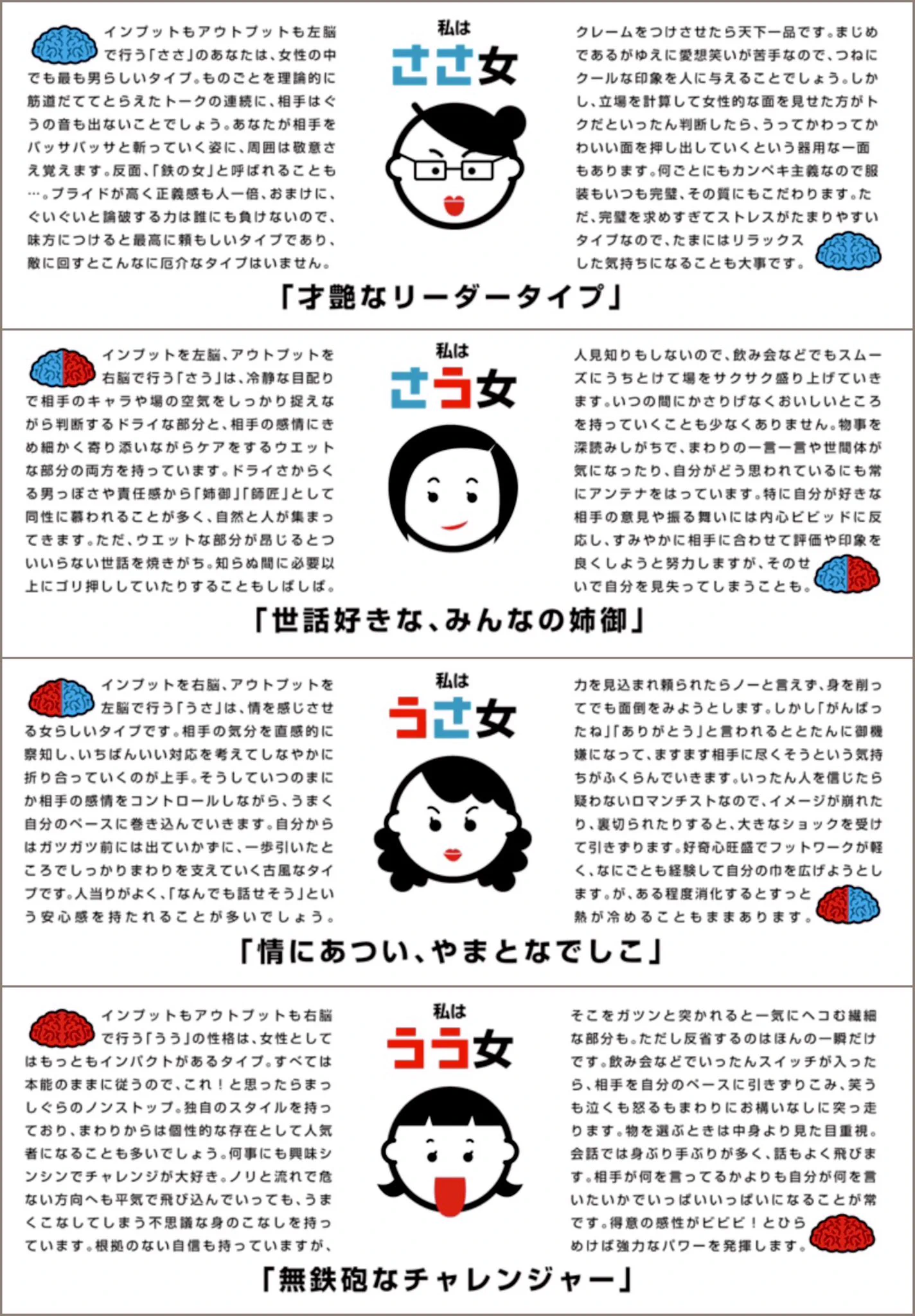 あなたはどれに当てはまる！？『右脳派』か『左脳派』か分かる超簡単診断！