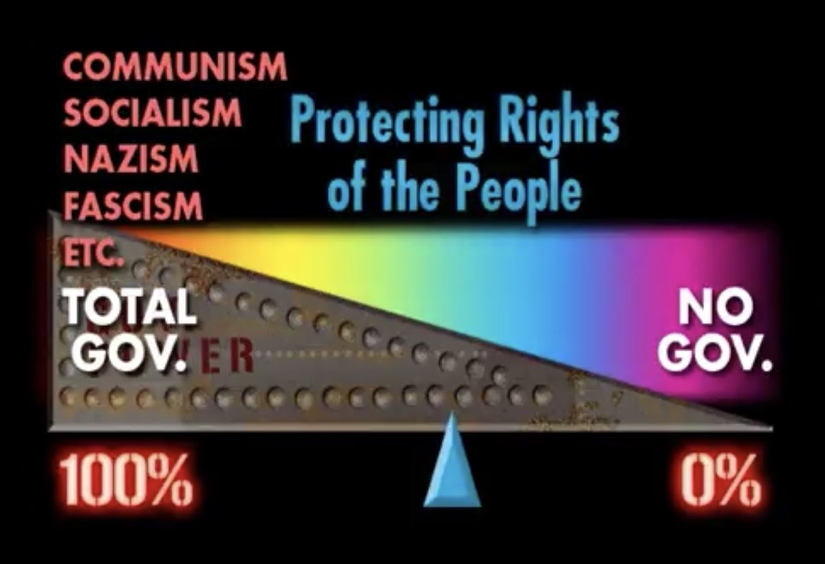 goblin_josh's tweet photo. Hi @elonmusk What’s the issue here exactly? #gatewaypundit #politicalspectrum #falseparadigm https://t.co/c9Yz2VPIOF