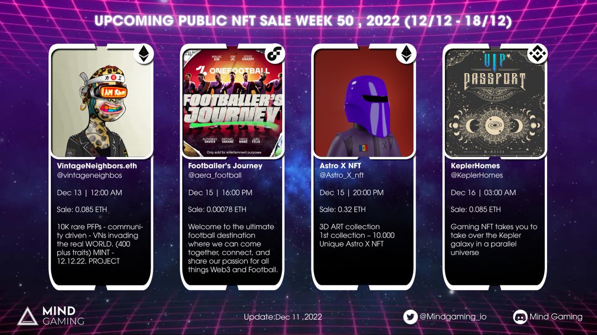 ☘️☘️☘️ UPCOMING HOT PUBLIC NFT SALE WEEK 50, 2022

⏰Time: 12 DEC - 18 DEC

☘️<a href="/vintageneighbos/">VintageNeighbors.eth</a> - Dec 13
☘️@aera_football - Dec 15
☘️<a href="/Astro_X_NFT/">Astro X NFT | PRE MINT is LIVE</a> -  Dec 15
☘️<a href="/KeplerHomes/">KeplerHomes</a> - Dec 16

#Mindgaming #NFTs