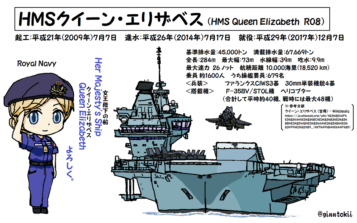 #TLにお船を流そう
🇺🇲アメリカ 空母
「カール・ヴィンソン」

🇬🇧イギリス海軍 空母
「HMSクイーン・エリザベス」

🇭🇲オーストラリア海軍 フリゲート
「ワラマンガ」 