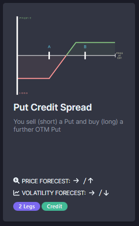 Unusual whales has created some beginner friendly option education explanations.

Learn fundamental option strategies, how to use them, when, and why you might want to use them.

We've categorized them from basic to advanced to help your learning!

unusualwhales.com/option-strateg…