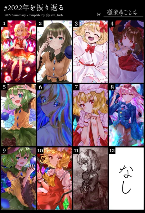 始めてネットに自分のイラストを投稿し始めた印象深い一年だった!
来年は創作キャラとか背景を含めたイラストも描いていきたい!!

#2022年を振り返る 
