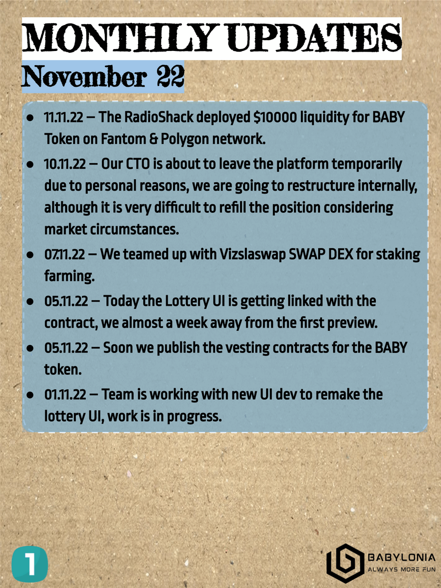 AlpineConsent's tweet photo. We publish our monthly and weekly updates, talk about platform news and on how we spend our time & money.
This is what happened in November 2022 👇
#babylonia #gaming #lottery #betting #defi #NFT #NFTPASSCARD #Polygon #BNB #BSC #Fantom #alwaysmorefun $BABY token https://t.co/TnIO7sTYgI