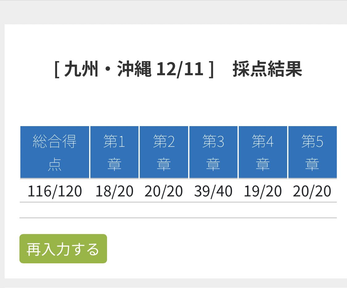 おひさしぶりです。
本日無事に九州ブロック受けることができ、
自己採点も合格点いきました。😢
本当にTwitterで出会えたみなさんのおかげです。
ありがとうございました🥲❤️‍🔥❤️‍🔥❤️‍🔥