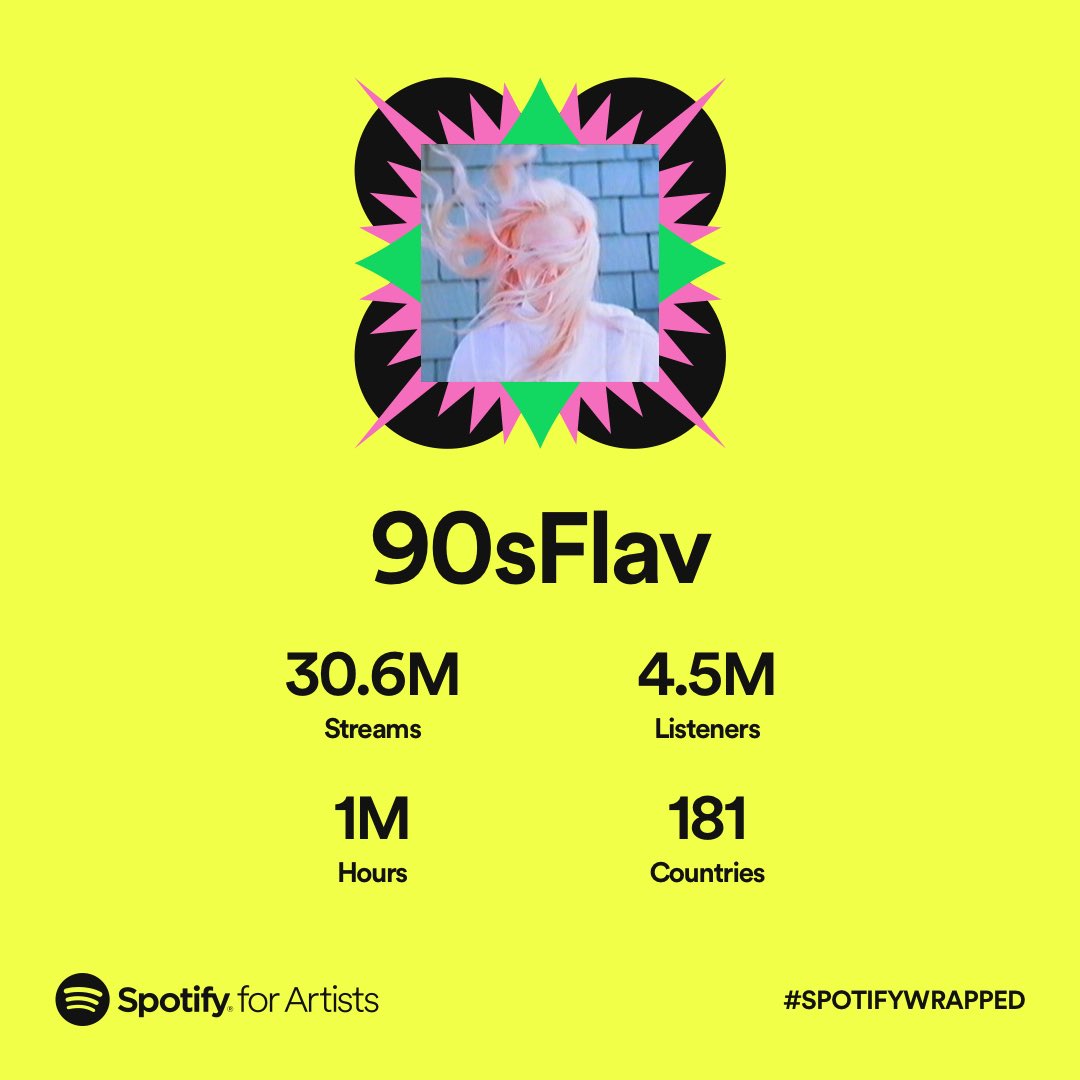 90sFlavbeat's tweet photo. Thank you all. So blessed ✨🌸🙏 https://t.co/kdWvZLfg3F