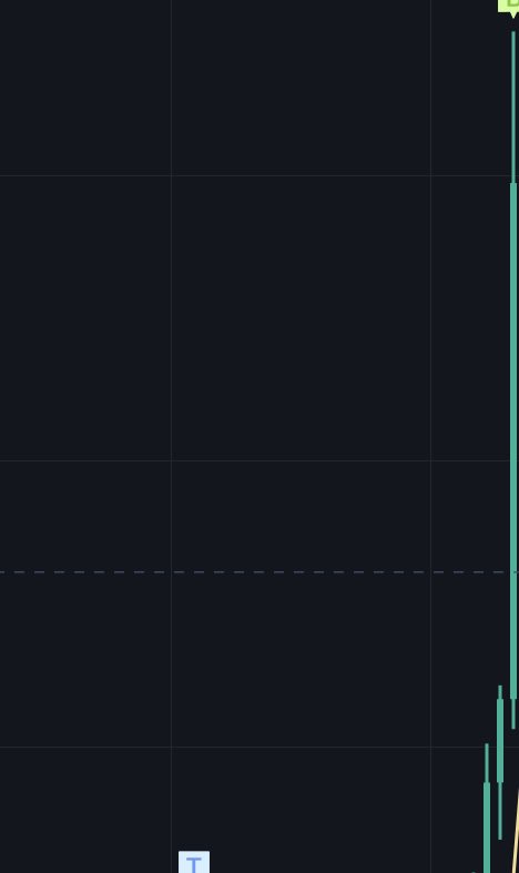 To the moon 🚀