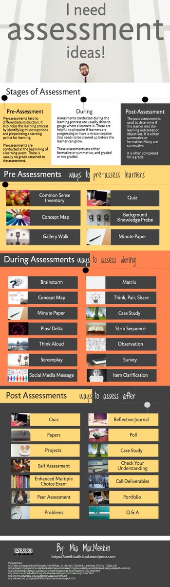 TCEA's tweet photo. ❗❗Need assessment ideas? @miamacmeekin has them!

https://t.co/vPxSwA69Uw #educoach #teachertwitter #k12 https://t.co/h2z2D3BHKQ