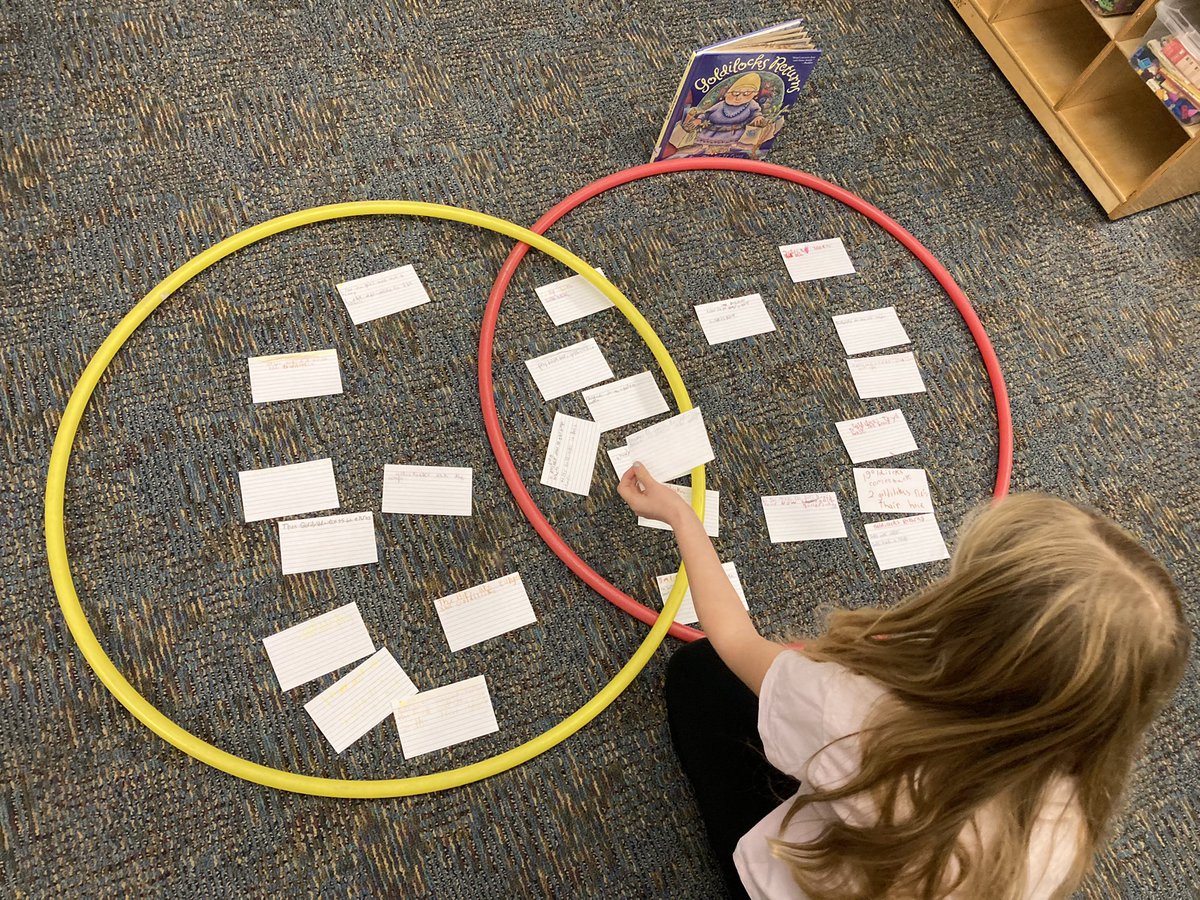 FlackCindy's tweet photo. We used hula hoops to compare and contrast 2 stories. #VanAllenPride @VanAllen_ICCSD https://t.co/BHDrl3EhrX