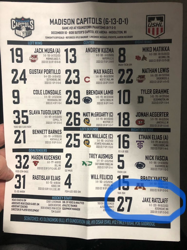 An interesting tidbit…former Rosemount star D-man Jake Ratzlaff has entered his own transfer portal from football back to hockey. 

The 2002 DOB skater has a 4-5 months to audition in the USHL before his junior eligibility expires.