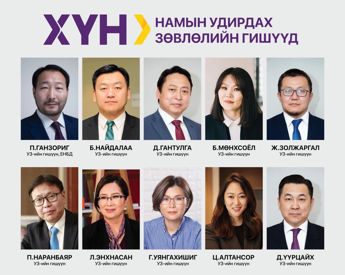 dorjkhand_t's tweet photo. Жиргээчдээ ХҮН удирдлагын багийг танилцуулж байна.

Шинэ жиргээчид голдуу тул дагаад, мөн түгээж өгнө үү! 🙏🙏🙏

@Ganzorig_pv
@Naidalaa 
@Gantulga_D 
@Munkhsoyol_Econ 
@Zoloo_Engineer 
@naranbayarp 
@lenkusha 
@g_uyangakhishig 
@AltanSoroo 
@Mongol_huu 

#НийгэмдээГэрэлАсаацгаая https://t.co/SzFeFHDzEq