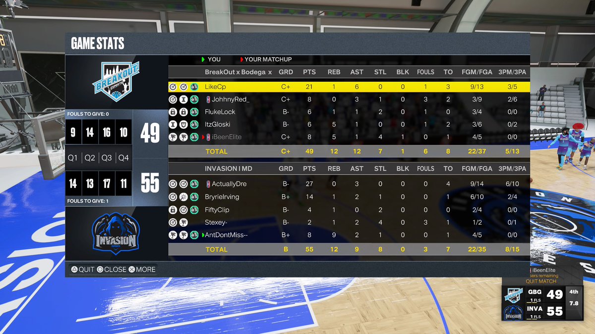 InvasionESP's tweet image. GG’s to @BreakouttGaming as we advance in the adba game breakers tournament 

PG - @HoodieDre_ 
SG - @Brien_cardona2 
SF - @FiftyClipp 
PF - @Stexls 
C - @AntDontMiss 

@youFamousEnough @OGKINGCURT @CoachTerrell