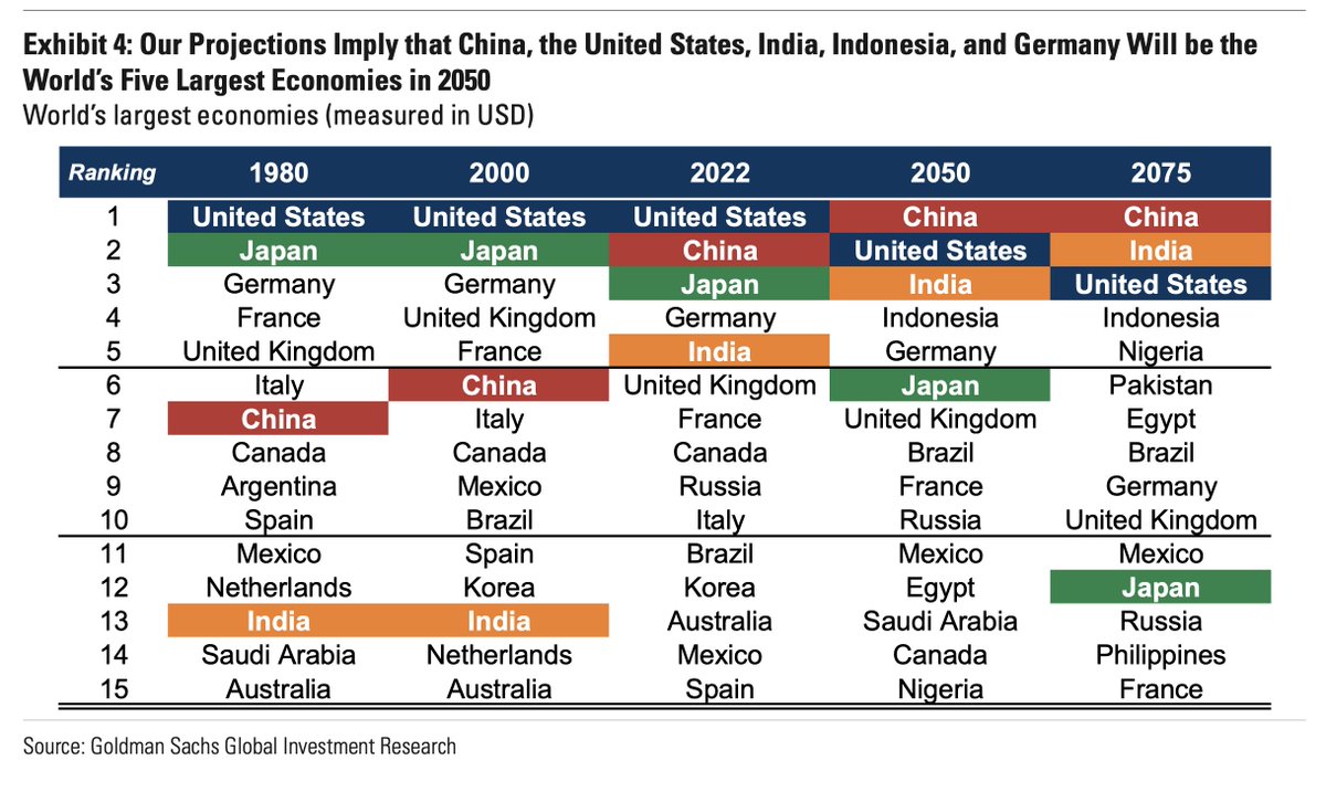 Harald Weygand (@weygand_gmt) on Twitter photo 