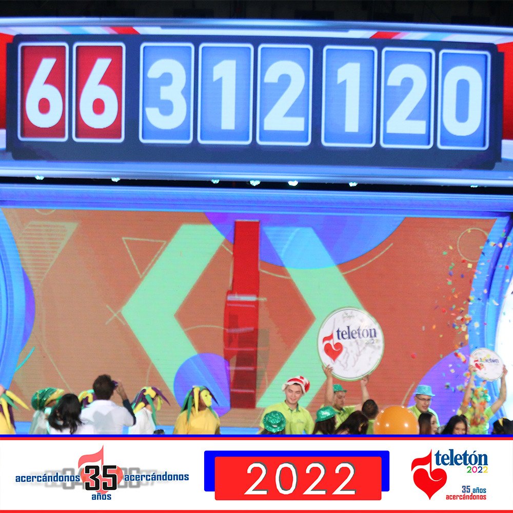 ¡Si se puede, si se puede! Vamos Honduras, juntos lo vamos a lograr #TeletonHn #teletonhn2022 #35añosAcercandonos