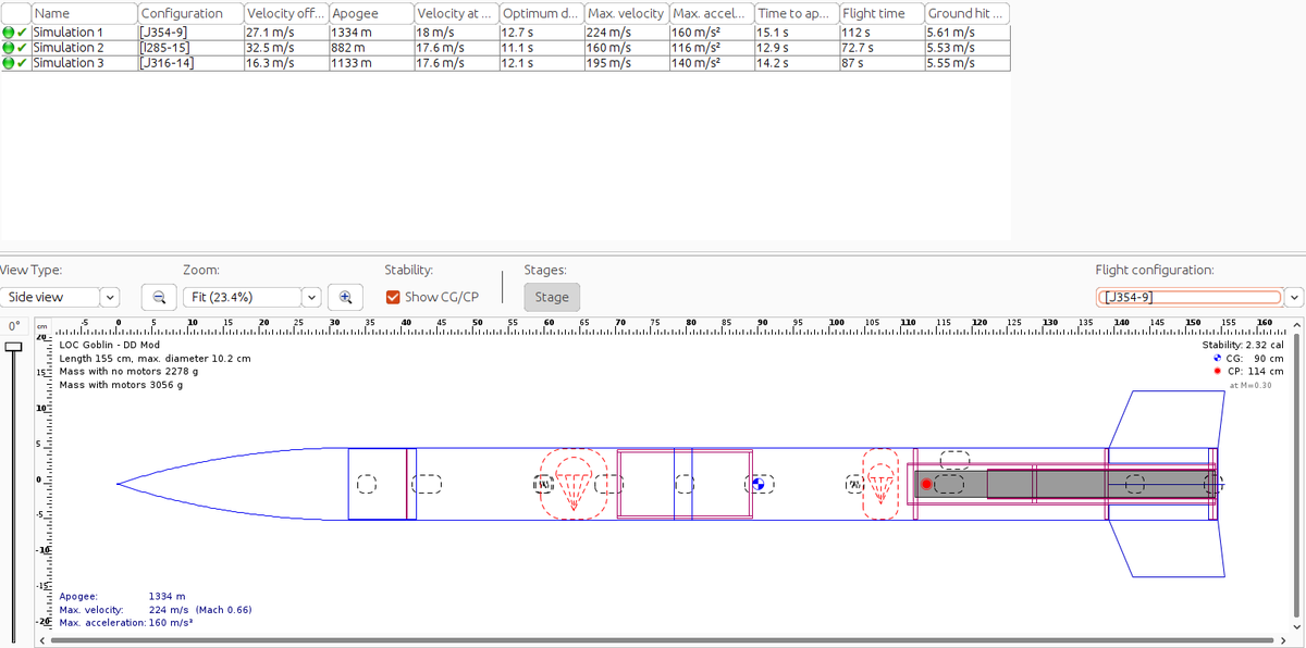 Meco on Twitter "Avionics Bay for the Level 2 Ursula Rocket was