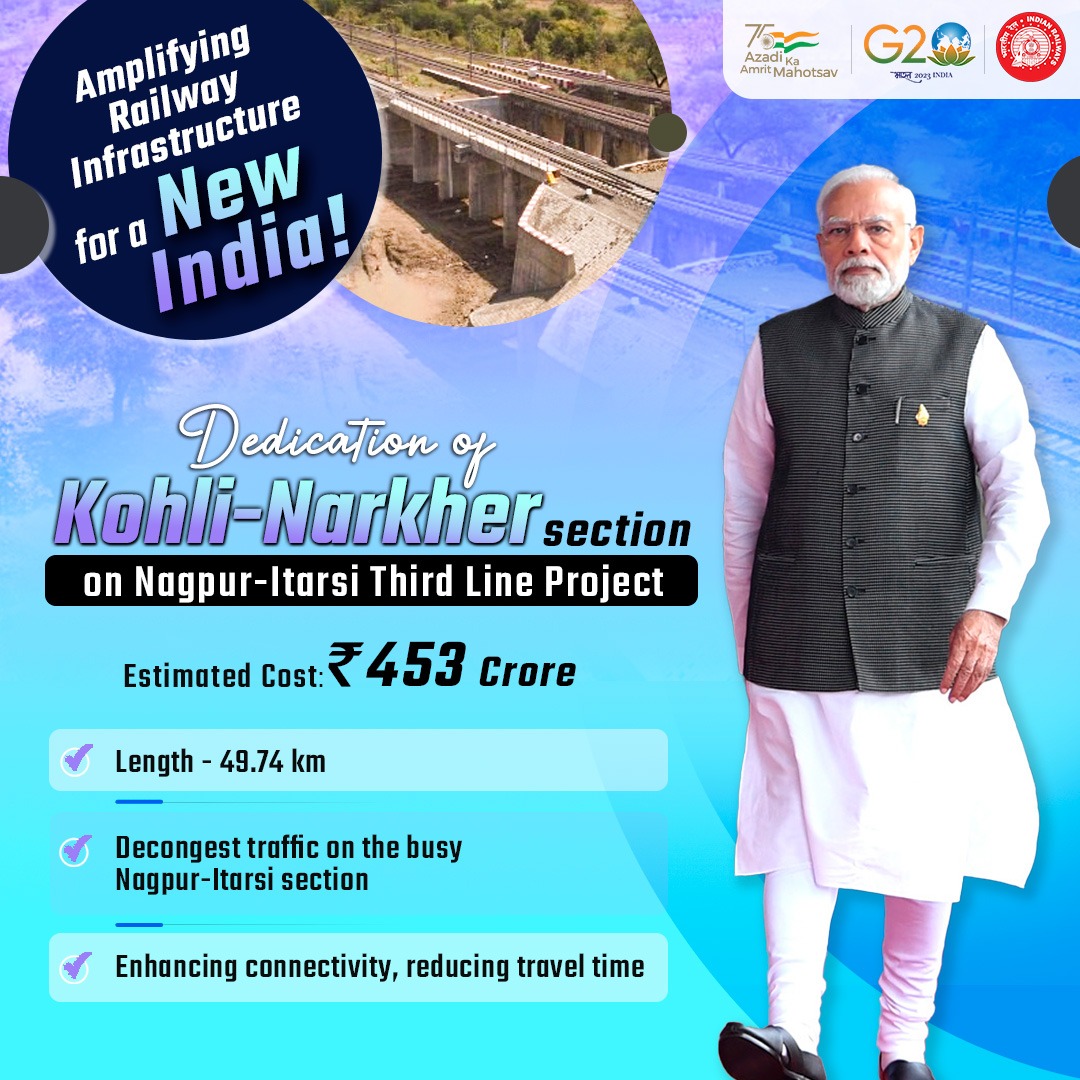RailMinIndia's tweet photo. The dedication to the nation of the Kohli-Narkher section of the Nagpur-Itarsi Third Line Project will increase the capacity for passenger and freight movement while alleviating traffic congestion.

#RailInfra4Maharashtra
#NayiPatriNayiRaftaar
#MahaSamruddhi https://t.co/ryYcd5clrB