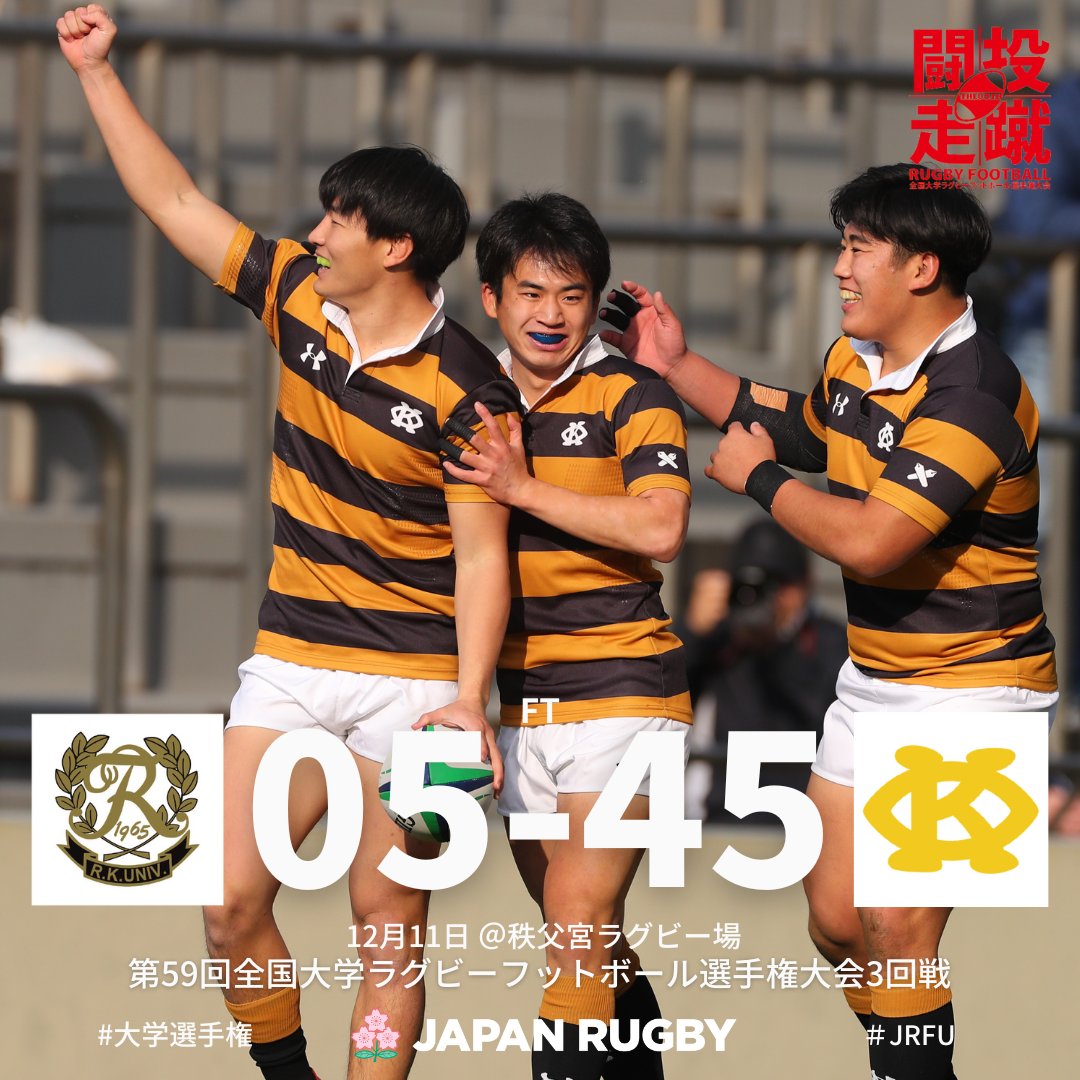 JRFUMedia's tweet photo. 第59回全国大学ラグビーフットボール選手権大会🏆
3回戦(秩父宮ラグビー場)
流通経済大学 5 ー 45 慶應義塾大学

慶應義塾大学、準々決勝に進出❗

#大学選手権 #大学ラグビー https://t.co/KDsli0RR9s