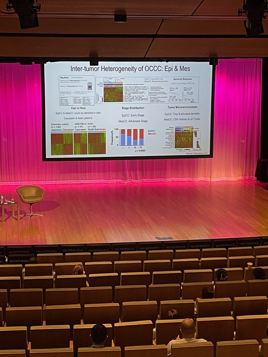 AntoBeck's tweet image. Ruby Huang @MULTI_OMICS2022 using “dinosaur technology, microarrays” for training. I can tell you a secret… #microarrays are not dead. #multiomics2022