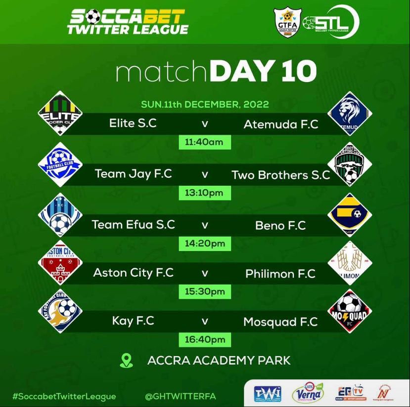 Finished FC v Finishing FC

Always been finished FC v We will bounce back FC

Refs hate us FC v Gidigba FC

Branding FC v We are World Cup Standard FC

Senior wee fuo FC v Junior Wee fuo FC

#SoccabetTwitterLeague