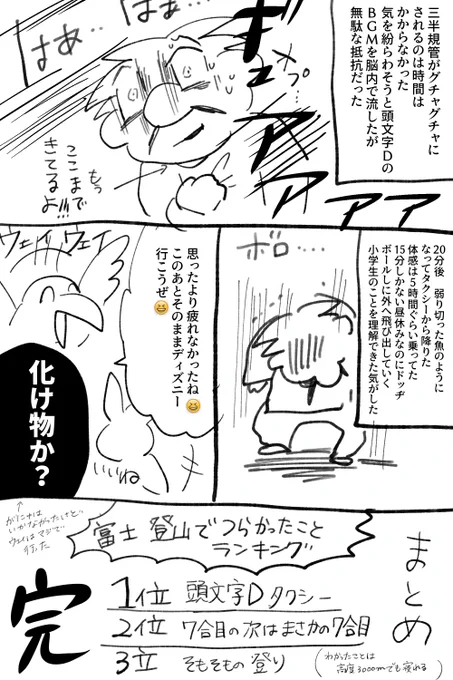 日本一登った話描いた③ これでおわり 