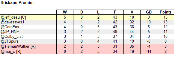 ALM Tipping tweet media
